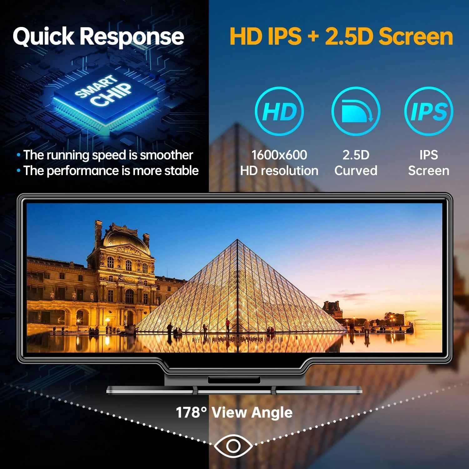 Max Portable 10.26" Carplay/Android Auto Car Display Screen